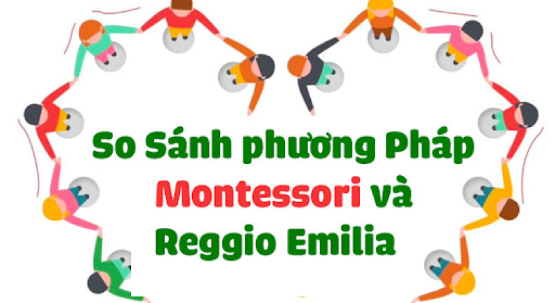 so sánh phương pháp montessori và reggio emilia